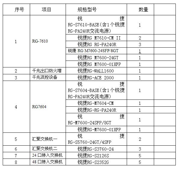 累计续保率计算公式 续保率计算公式